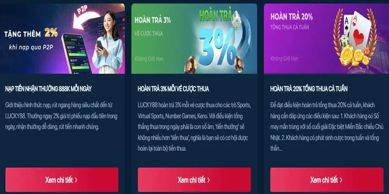 Phân tích chi tiết các chương trình khuyến mãi Thomo999